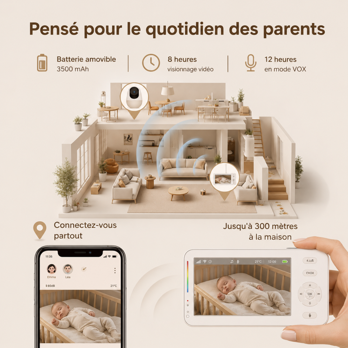 Babyphone vidéo avec écran HD 4,3 pouces